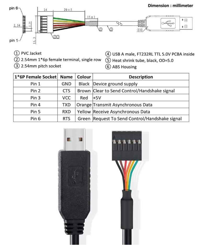 USB-232C