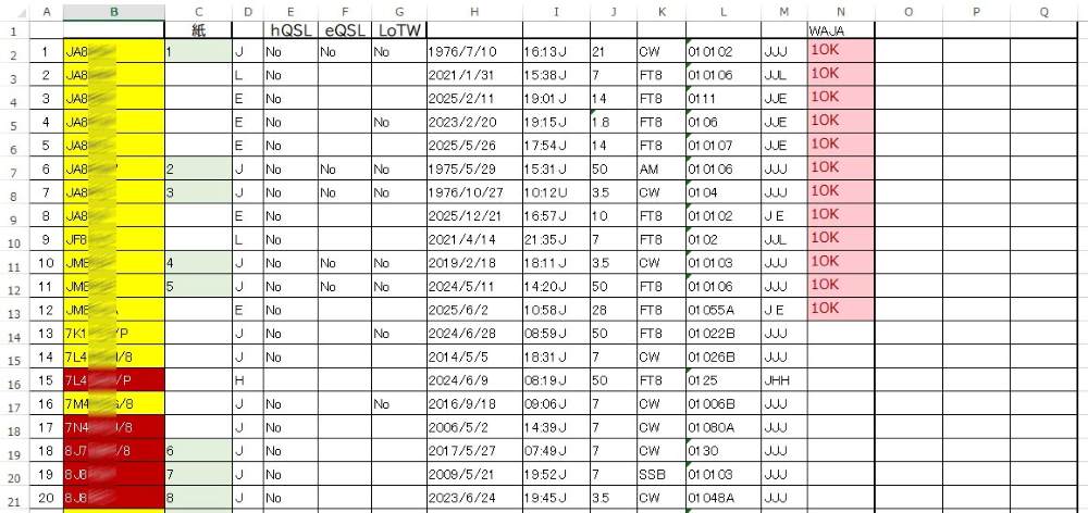 1stQSO